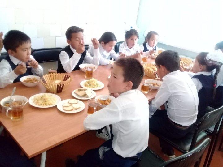 Ыстық тамақ