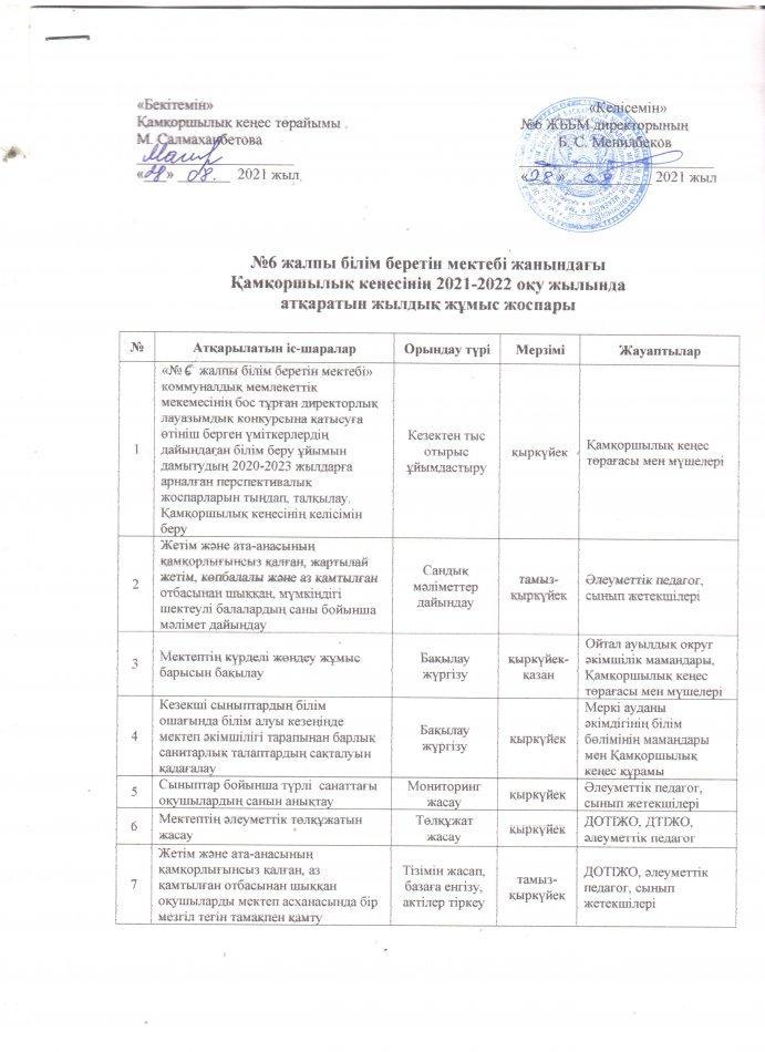Қамқоршылық кеңесінің  2021-2022 оқу жылында  атқаратын жылдық жұмыс жоспары