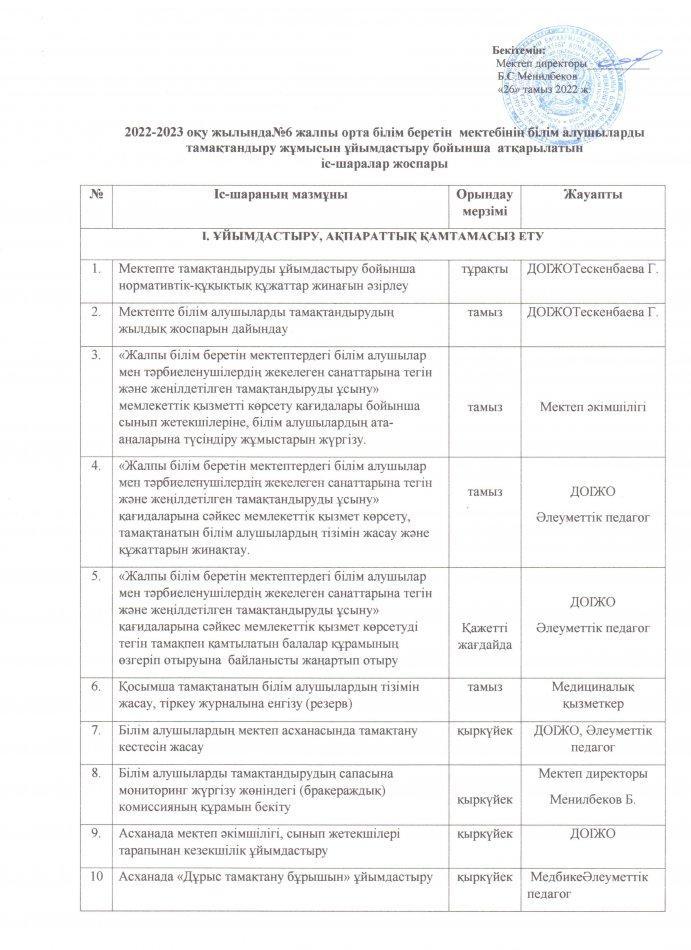 Тамақтандыру жұмысын ұйымдастыру бойынша атқарылатын іс -шаралар жоспары