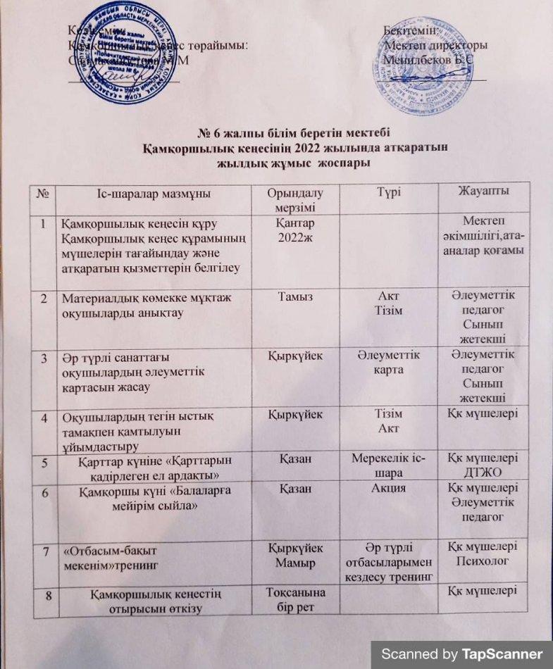 Жылдық жұмыс жоспары.