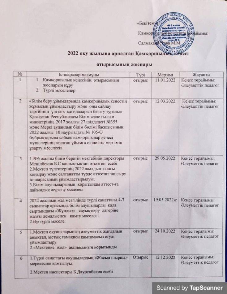 Қамқоршылық кеңестің отырыс жоспары.