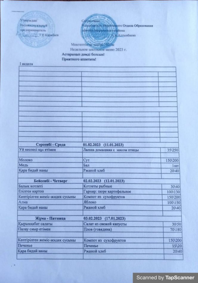 Ақпан айының перспективалық ас мәзірі