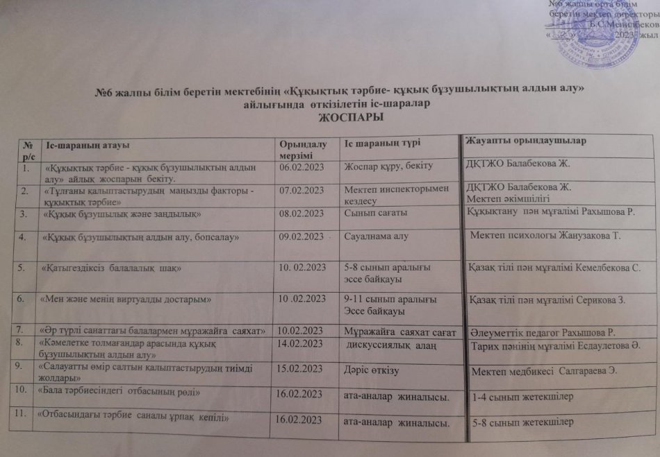 «Құқықтық тәрбие-құқық бұзушылықтың алдын алу»  айлық жоспарын бекіту туралы
