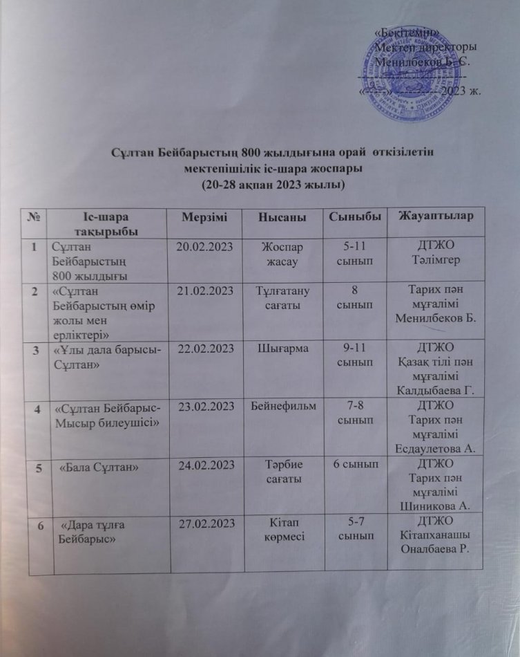 Сұлтан Бейбарыс 800 жылдығына орай