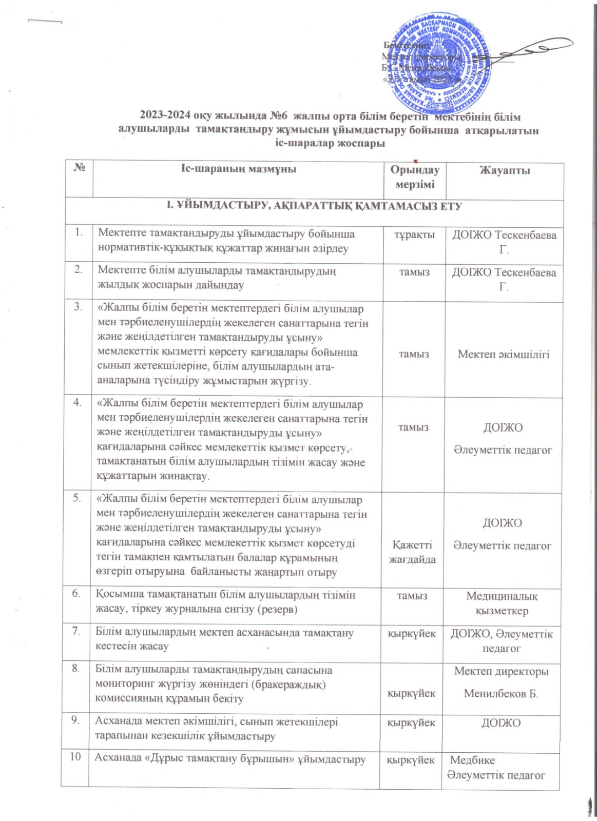 2023-2024 оқу жылында № 6 жалпы орта білім беретін мектебінің білім алушыларды тамақтандыру жұмысын ұйымдастыру бойынша атқарылатын іс - шаралар жоспары