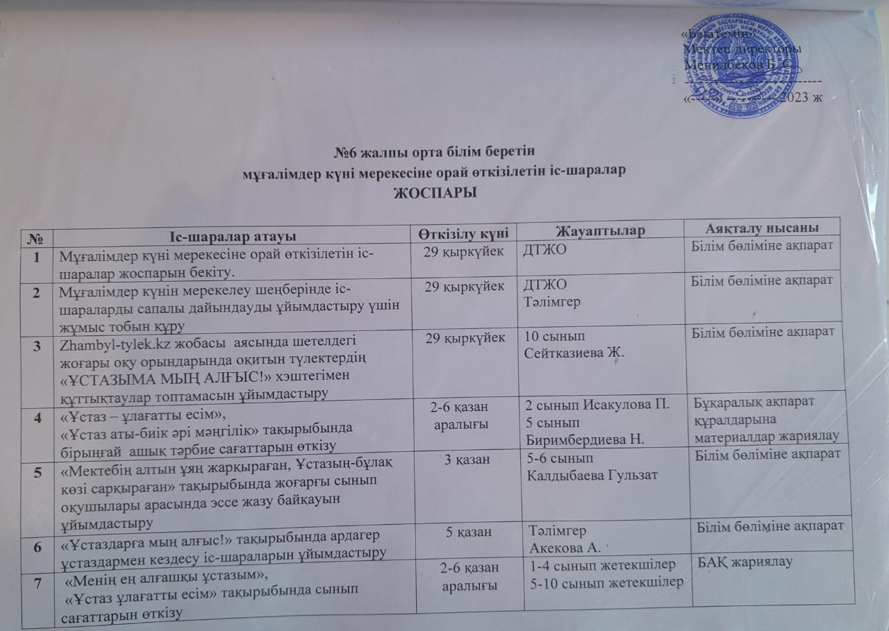«Ұстаздар мерекесінің» өткізілу жоспары