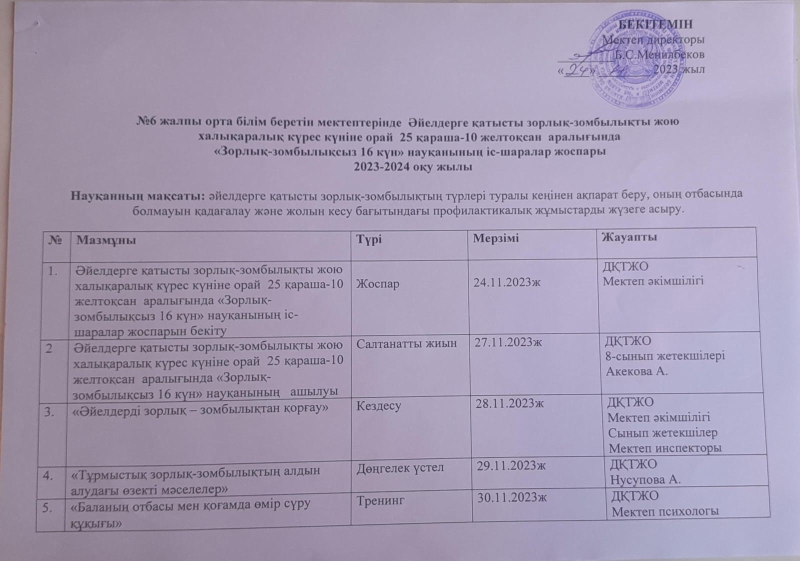 "Зорлық - зомбылықсыз 16 күн" жоспары