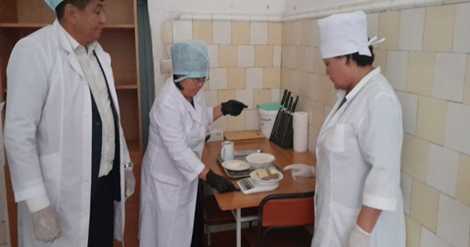 Тамақтану сапасына мониторинг жүргізу актісі
