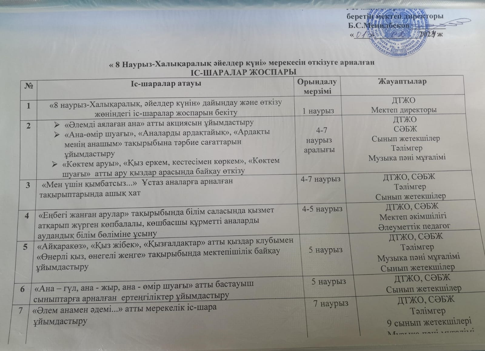 «8 наурыз-Халықаралық, әйелдер күнін» дайындау және өткізу жөніндегі іс-шаралар жоспарын бекіту