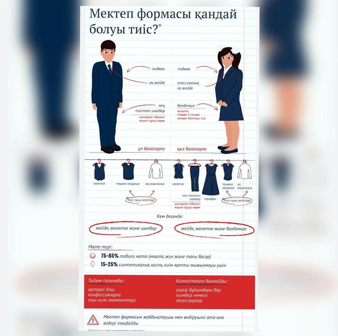"Мектеп формасы"жаднама