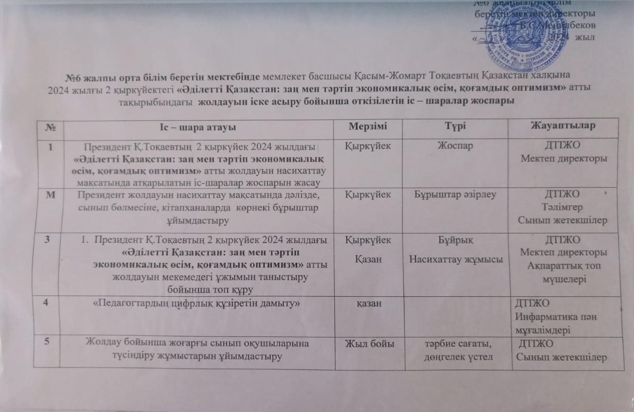Елбасының Жолдауы жоспар