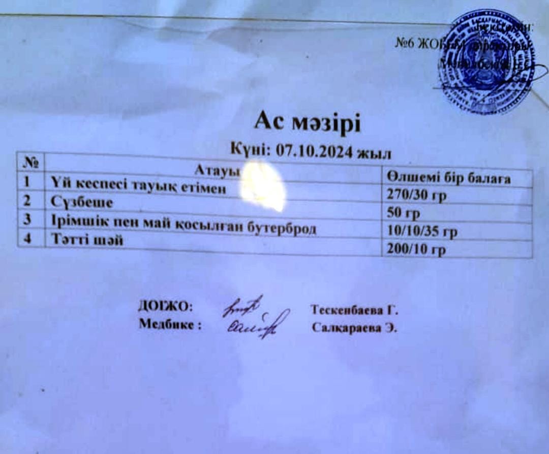 Ас мәзірі