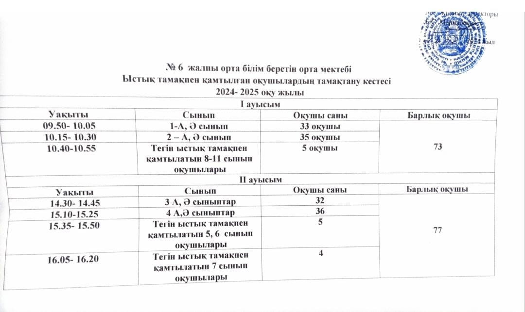 Тамақтану кестесі