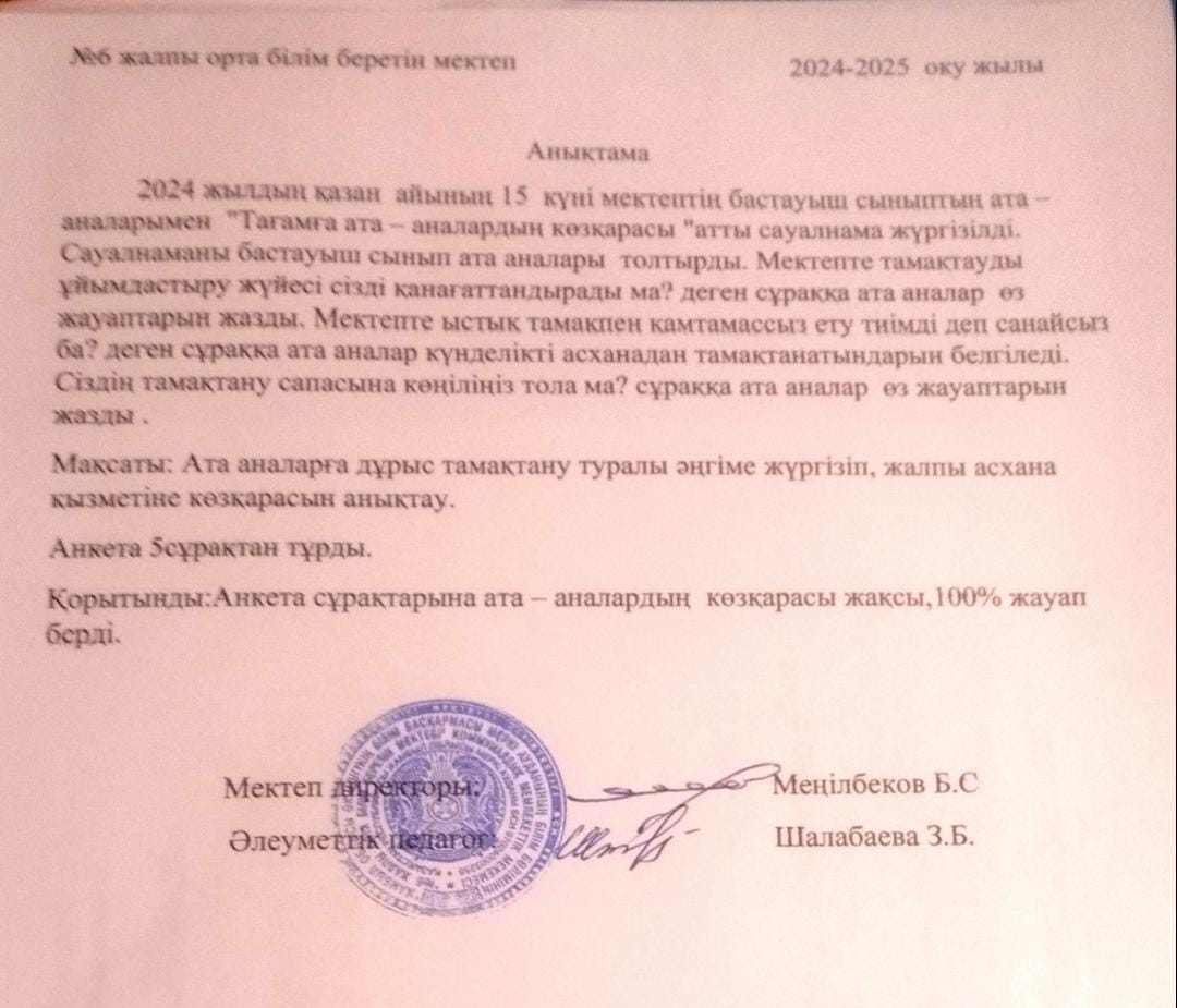 "Тағамға ата - аналардың көзқарасы"