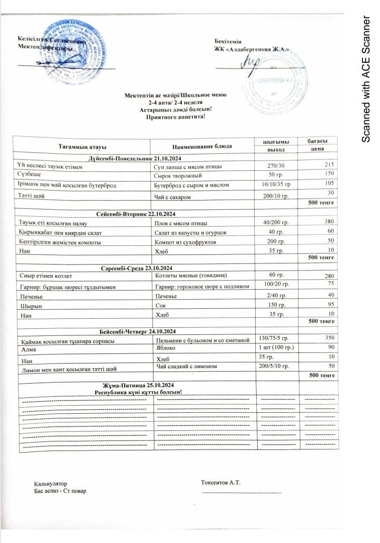 Перспективалық ас мәзірі