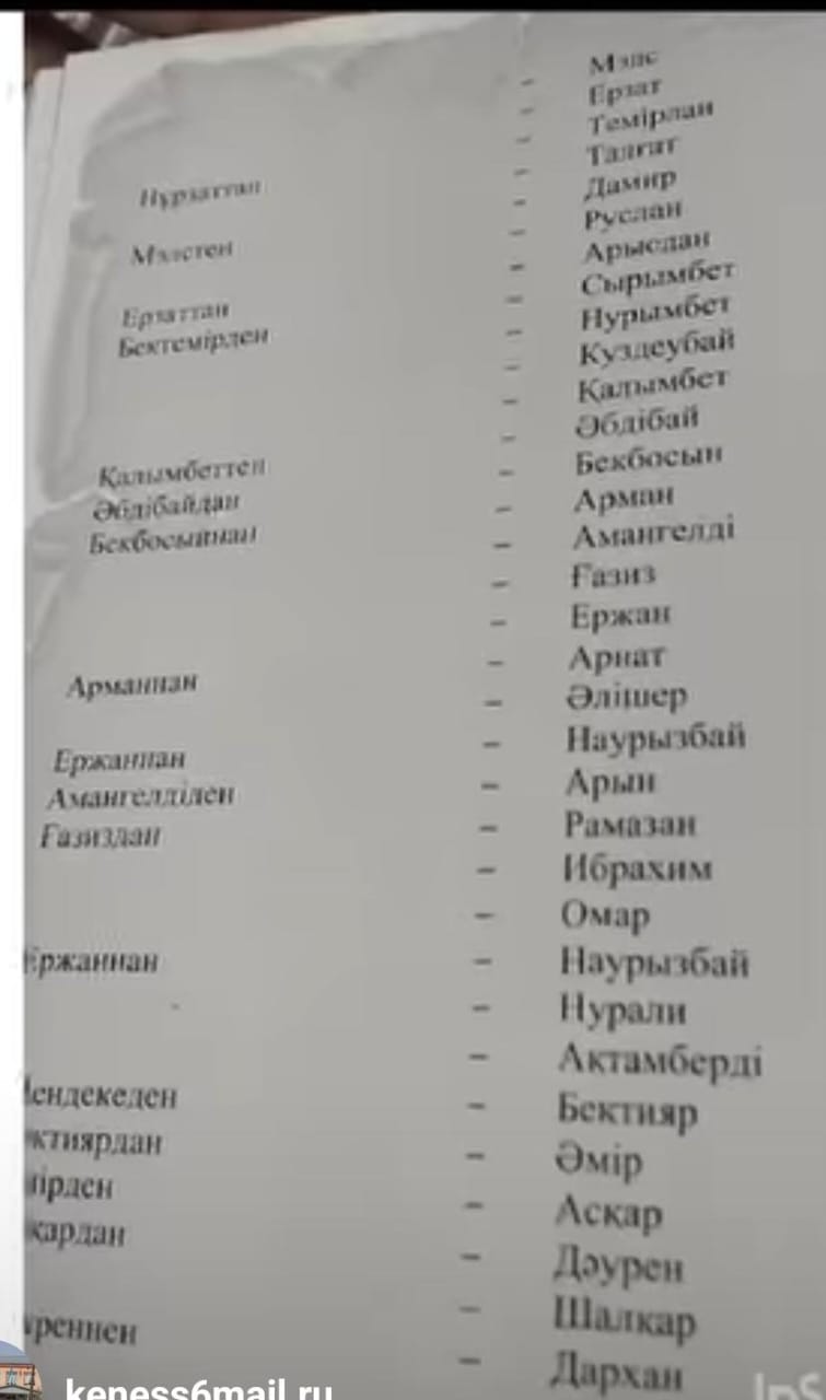 "Өнегелі 15  минут"