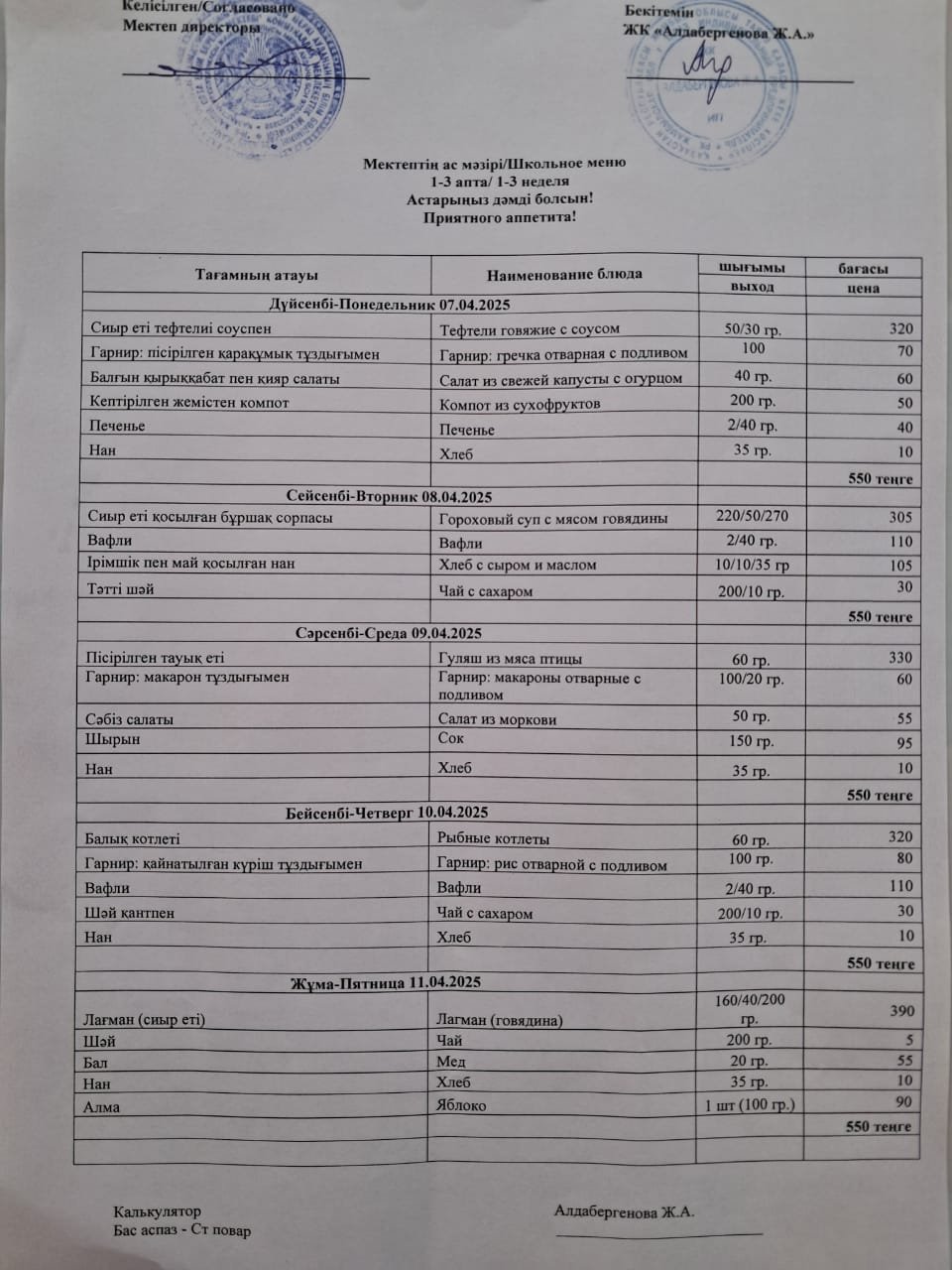 Апталық ас мәзірі