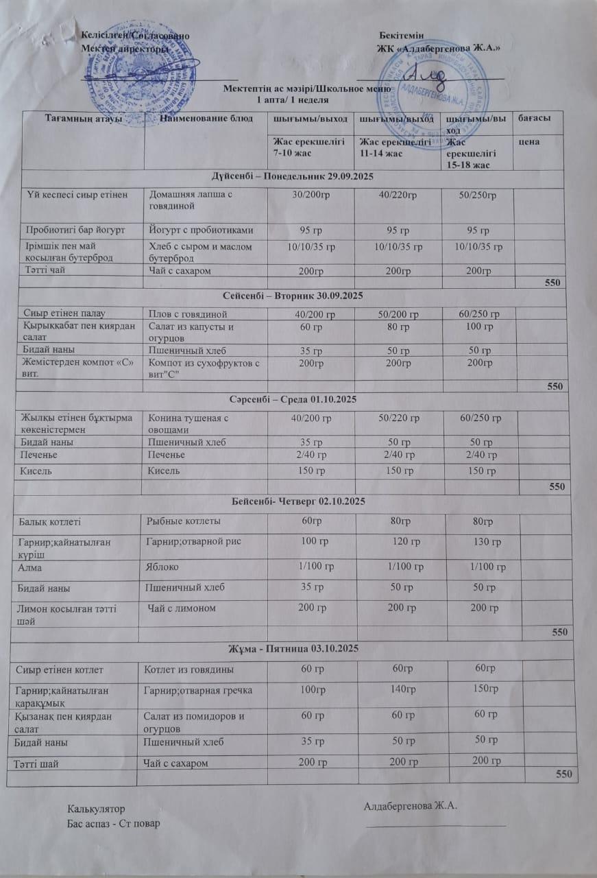 Апталық ас мәзірі