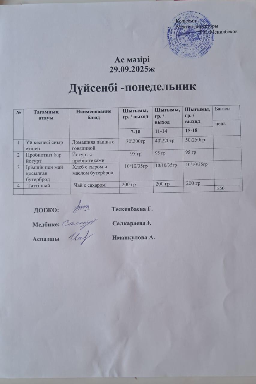 Ас мәзірі