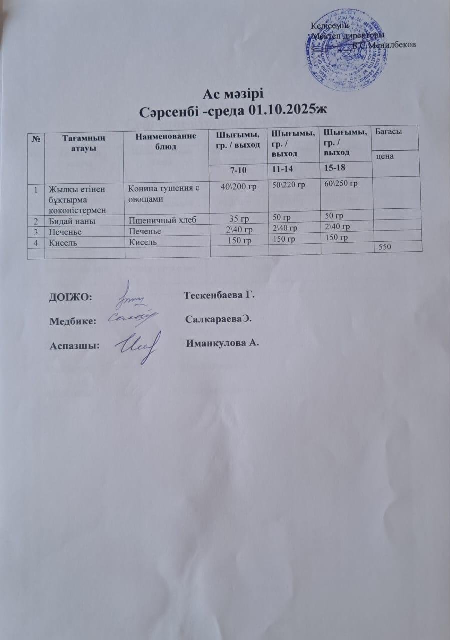 Ас мәзірі