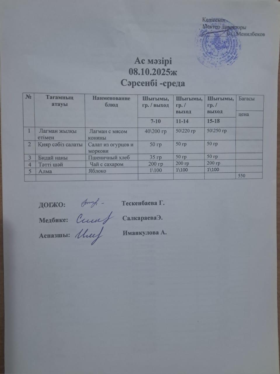 Ас мәзірі