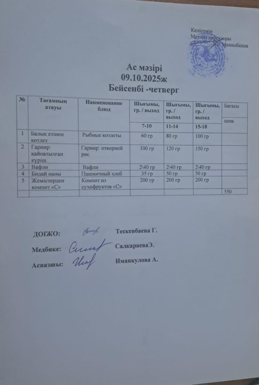 Ас мәзірі