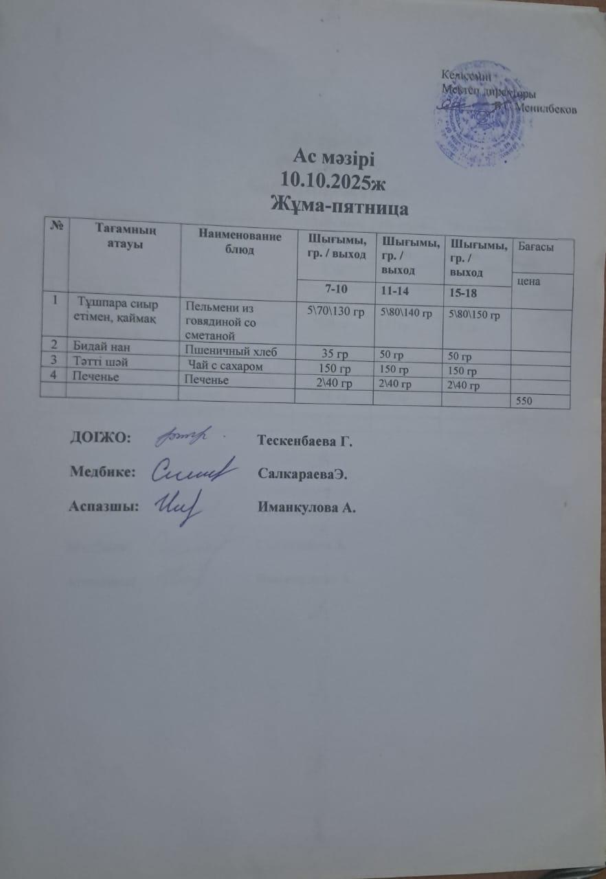 Ас мәзірі