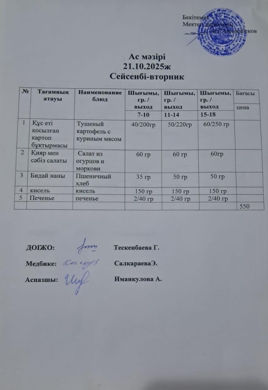 Ас мәзірі