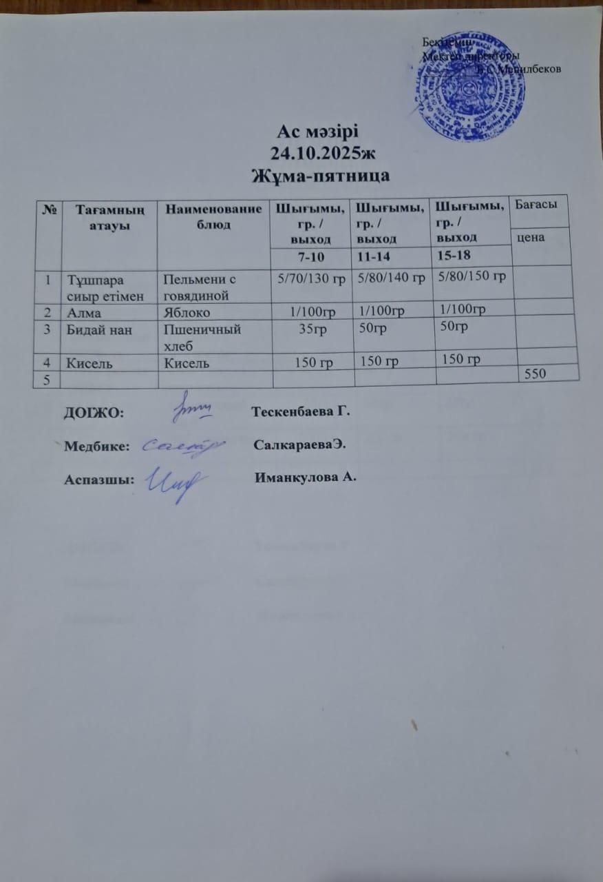 Ас мәзірі