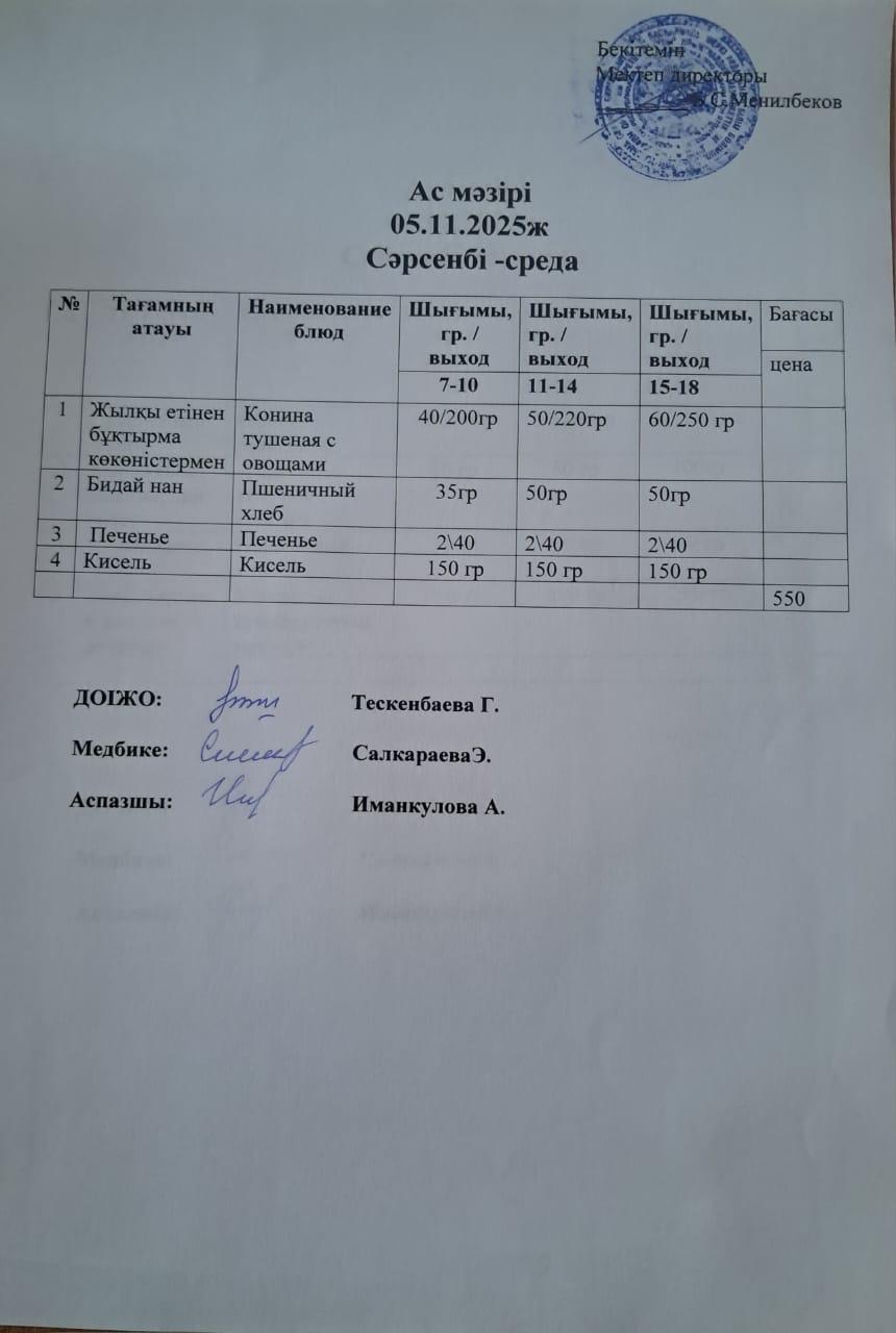 Ас мәзірі