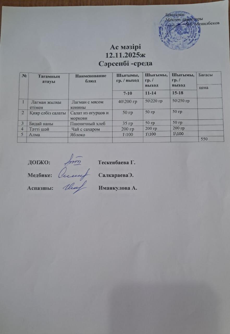 Ас мәзірі