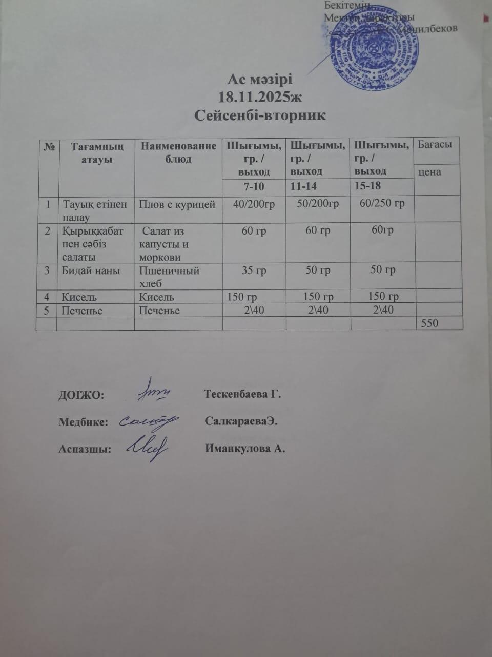 Ас мәзірі