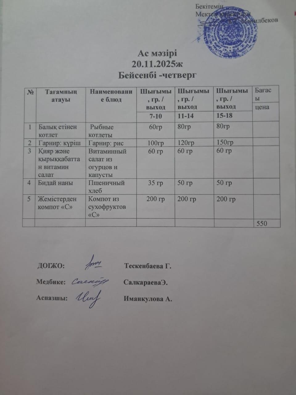 Ас мәзірі