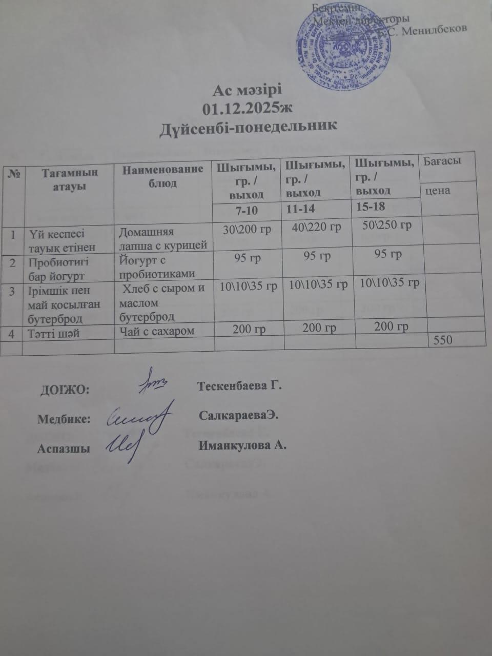 Ас мәзірі