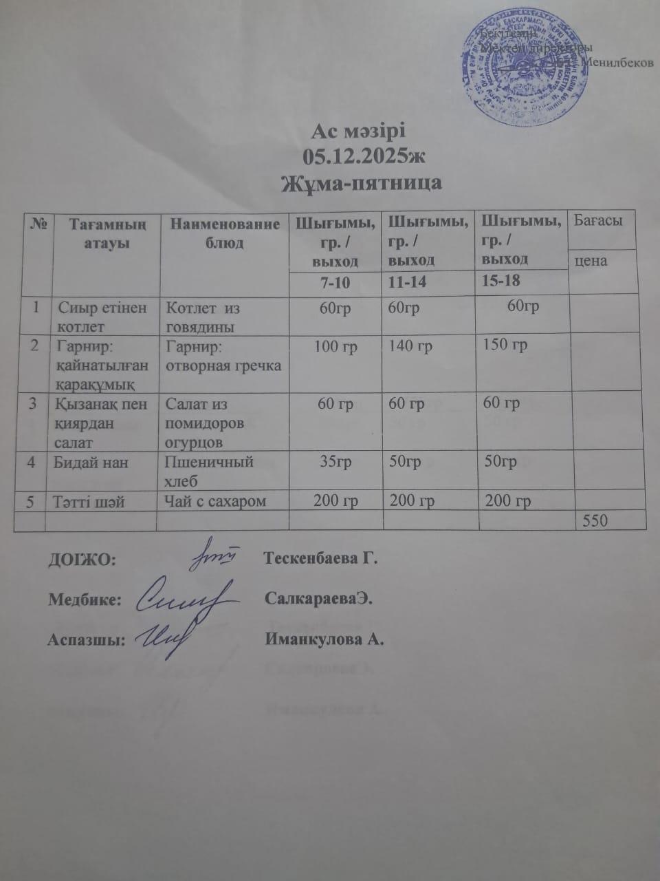 Ас мәзірі