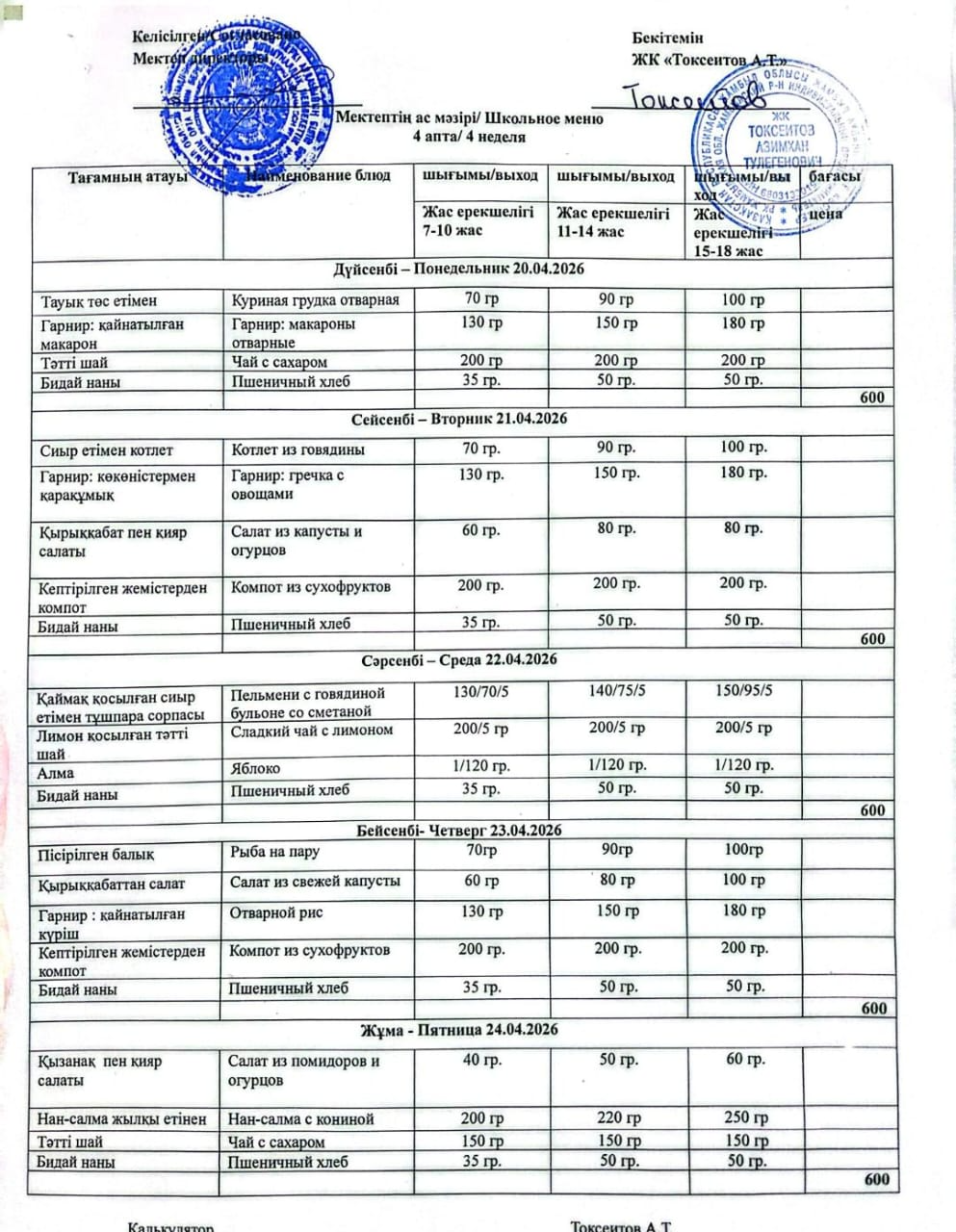 апталық ас мәзірі