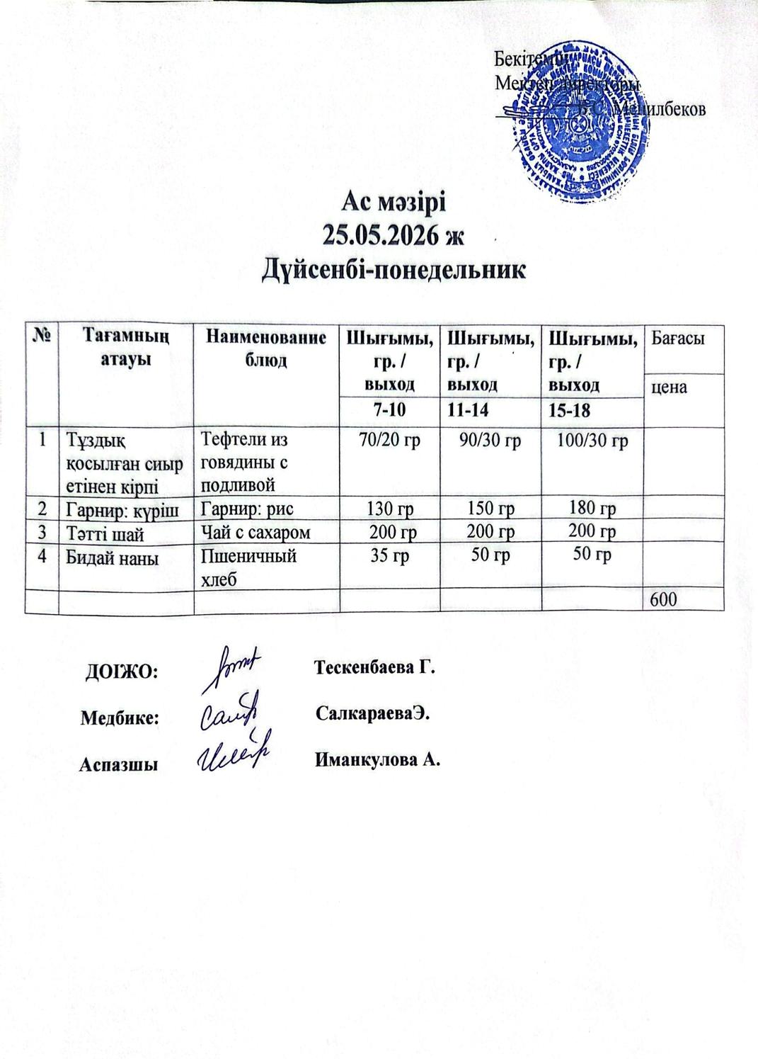 Апталық ас мәзірі